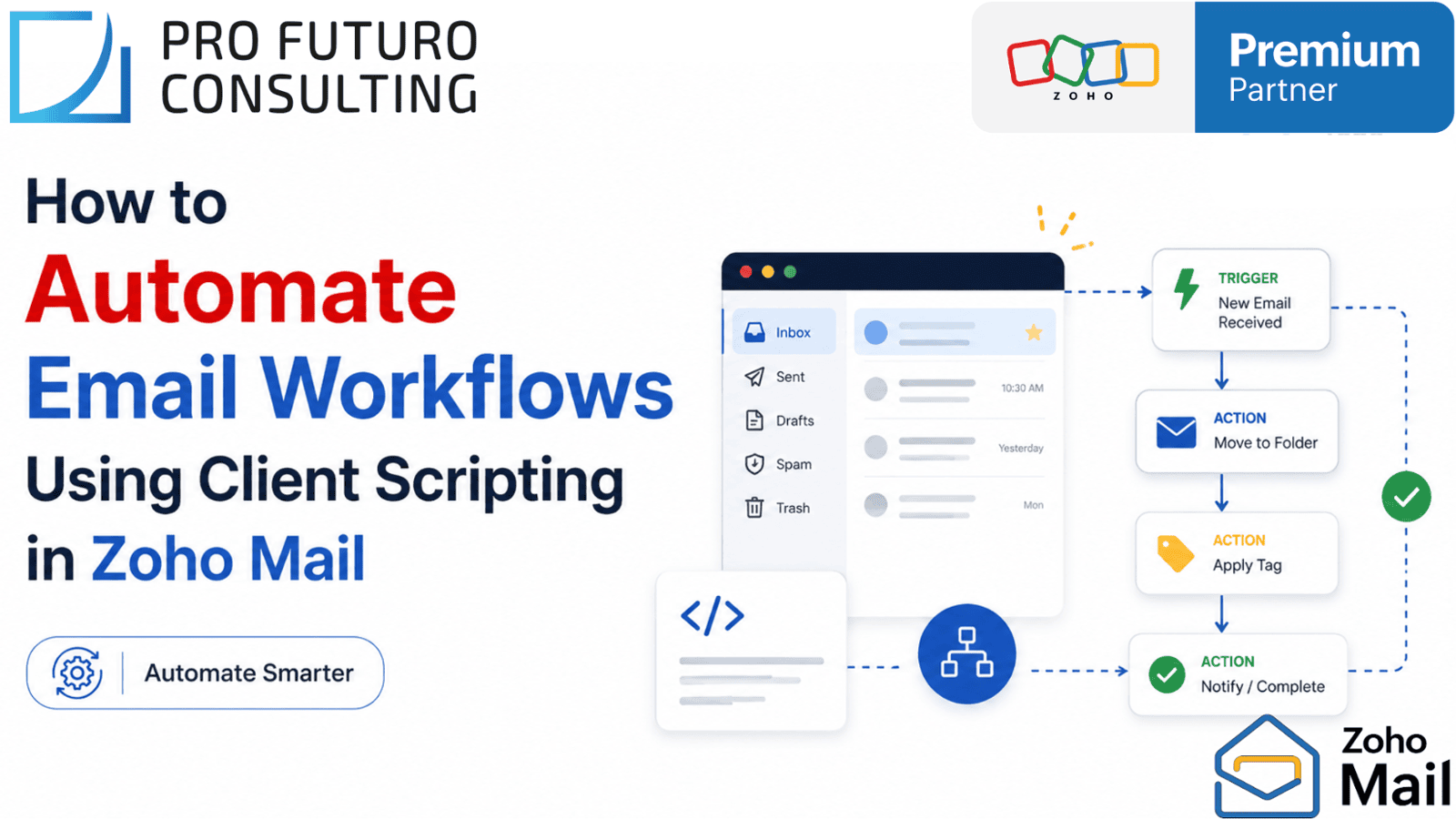 How to Automate Email Workflows Using Client Scripting in Zoho Mail